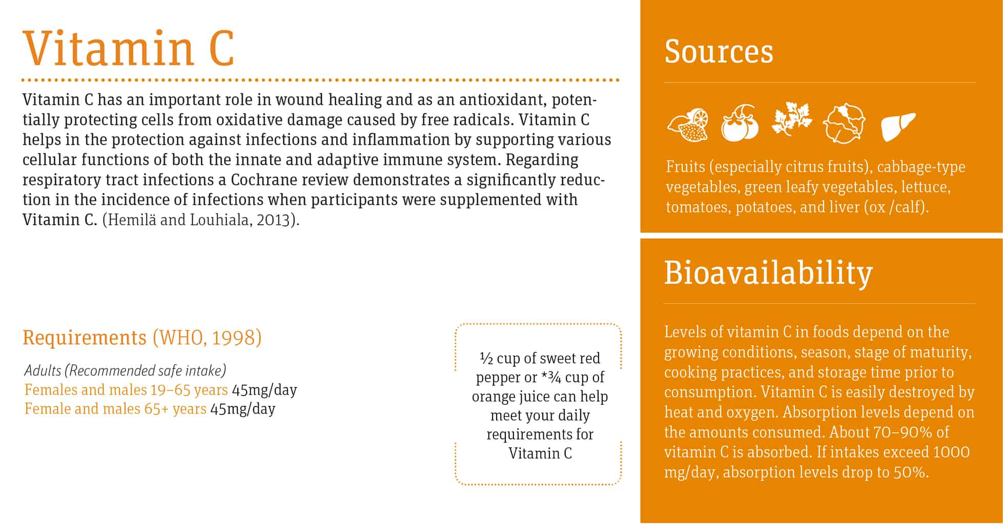 The Role of Nutrition in the Immune System | Part I of II - Sight and Life